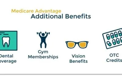 Benefits of Medicare Advantage